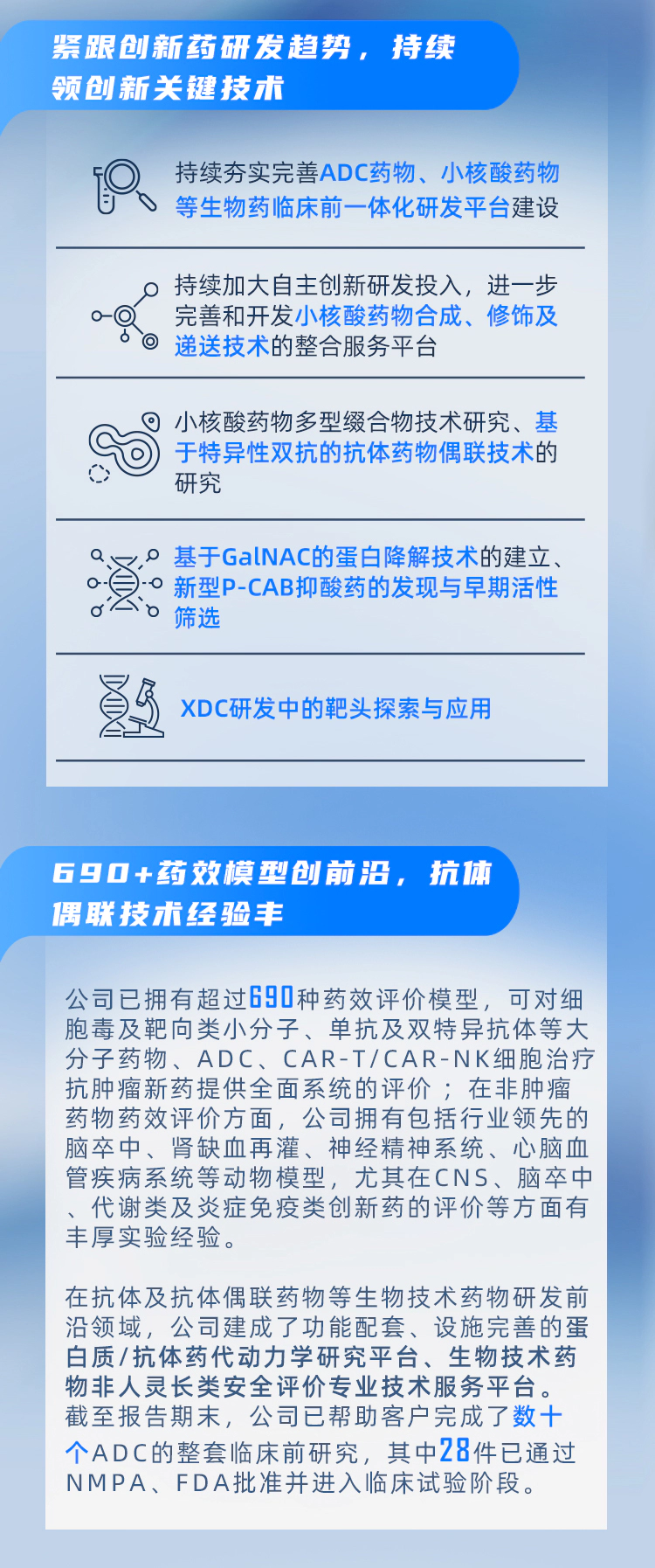 一图读懂美迪西2024年半年度报告_06.webp
