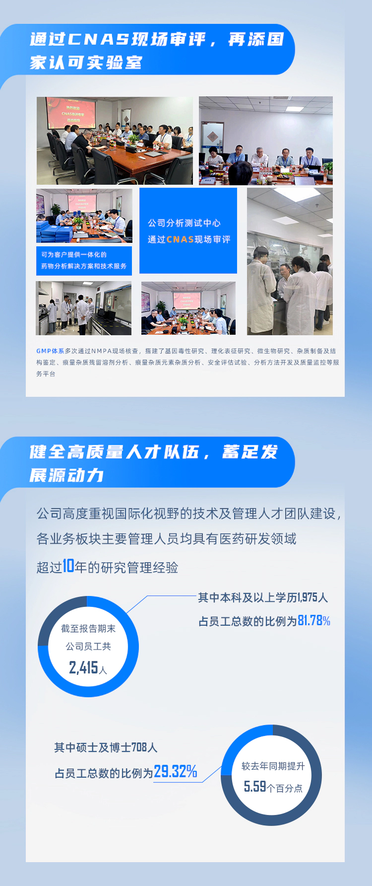 一图读懂美迪西2024年半年度报告_07.webp