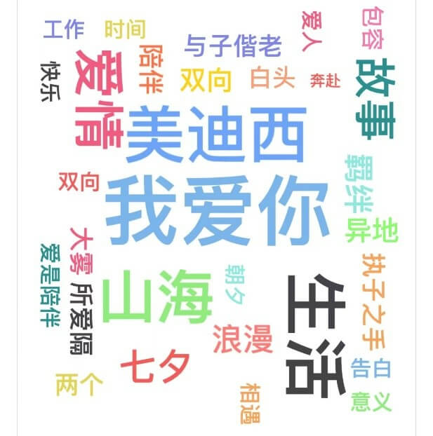 美迪西七夕特辑——“应急玫瑰计划”圆满收官