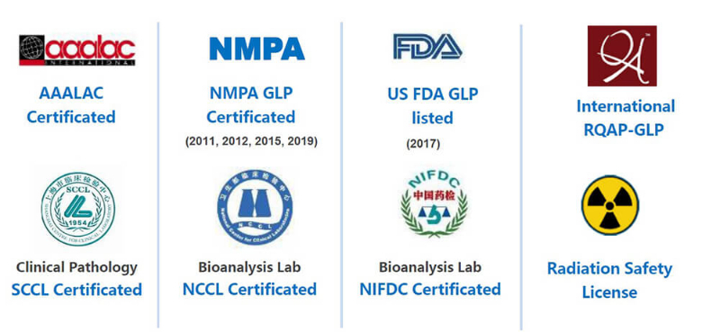 Medicilon-Certificates-&-Compliance.jpg Medicilon-Certificates-&-Compliance.jpg