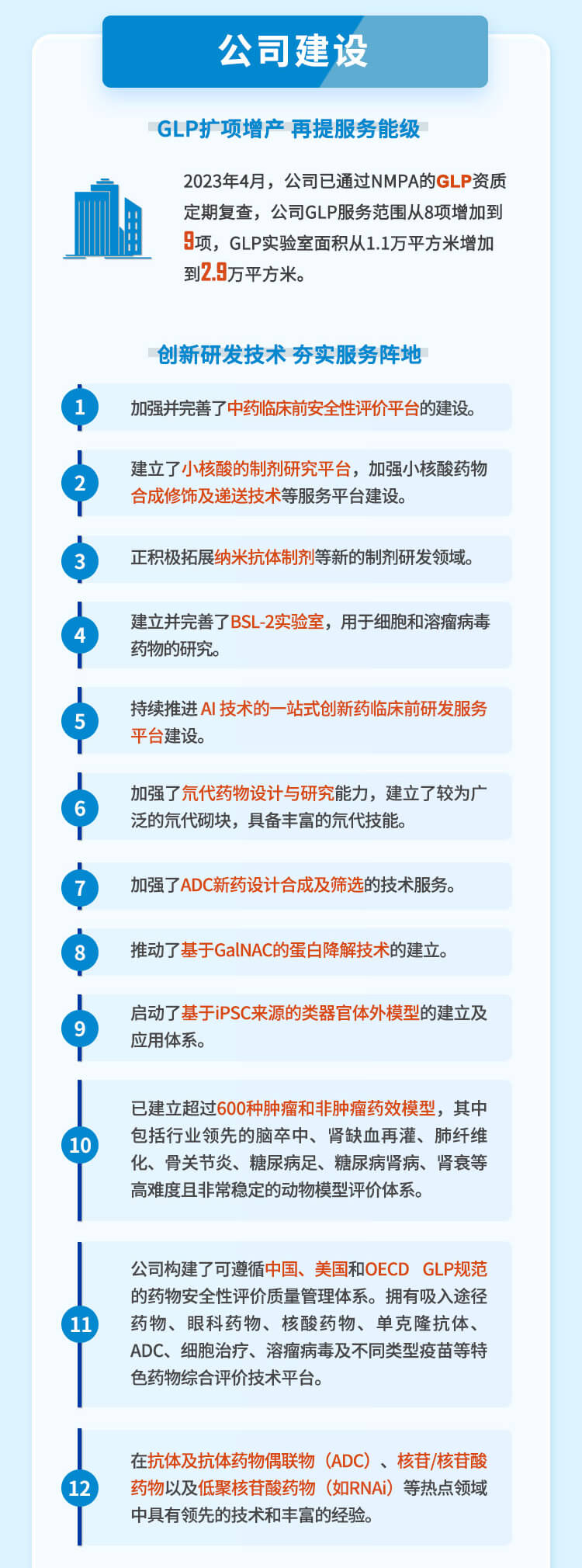 美迪西2023年半年度公司建设.jpg
