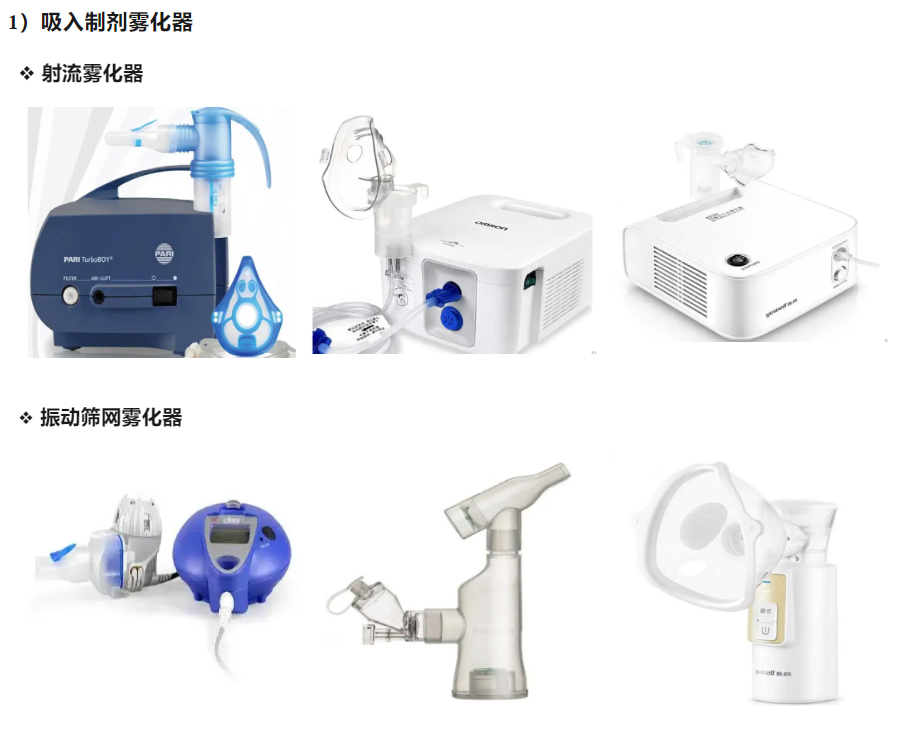 吸入制剂雾化器.jpg 吸入制剂雾化器.jpg